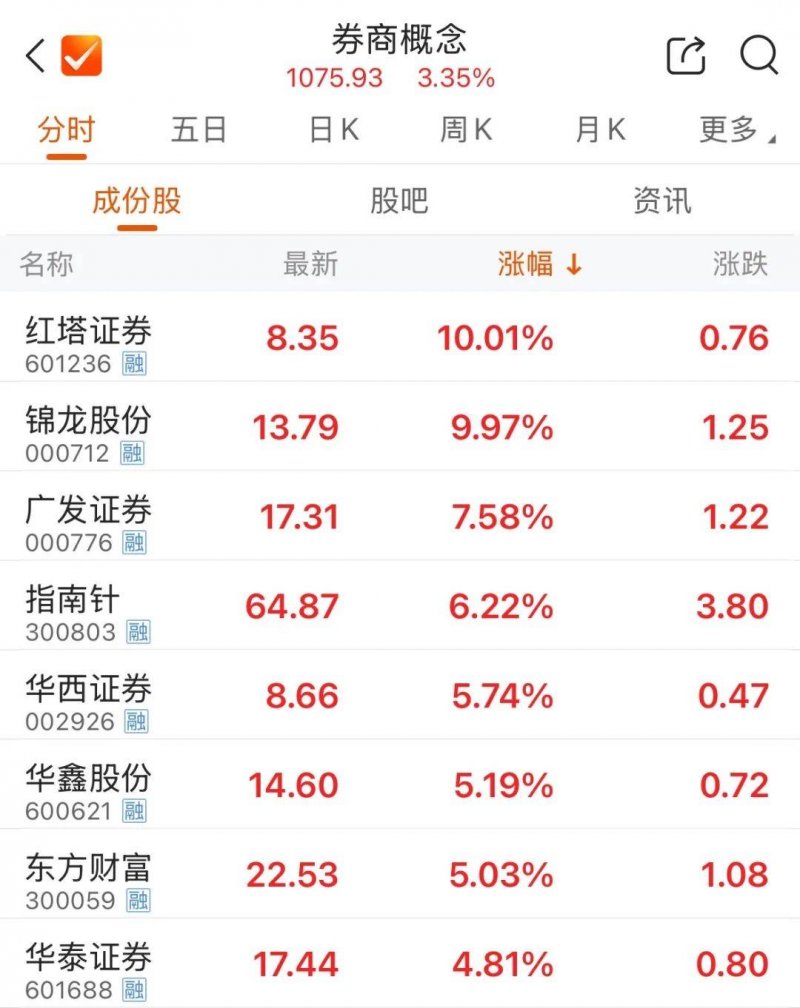 量化交易背后的真相，揭示它不为人知的副作用