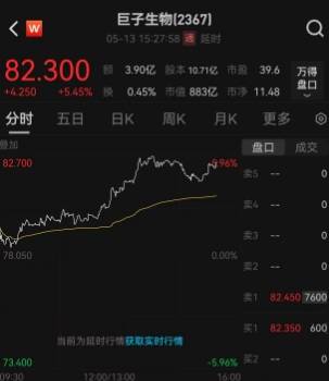 外汇市场今日波动不断，机会与风险共存！